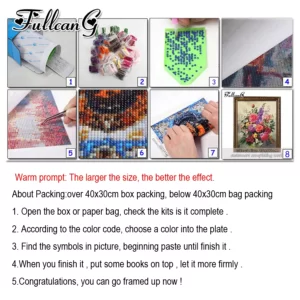 FULLCANG full square/round drill large diy 5d diamond painting black & white elephant baby animals mosaic embroidery kit FC1209